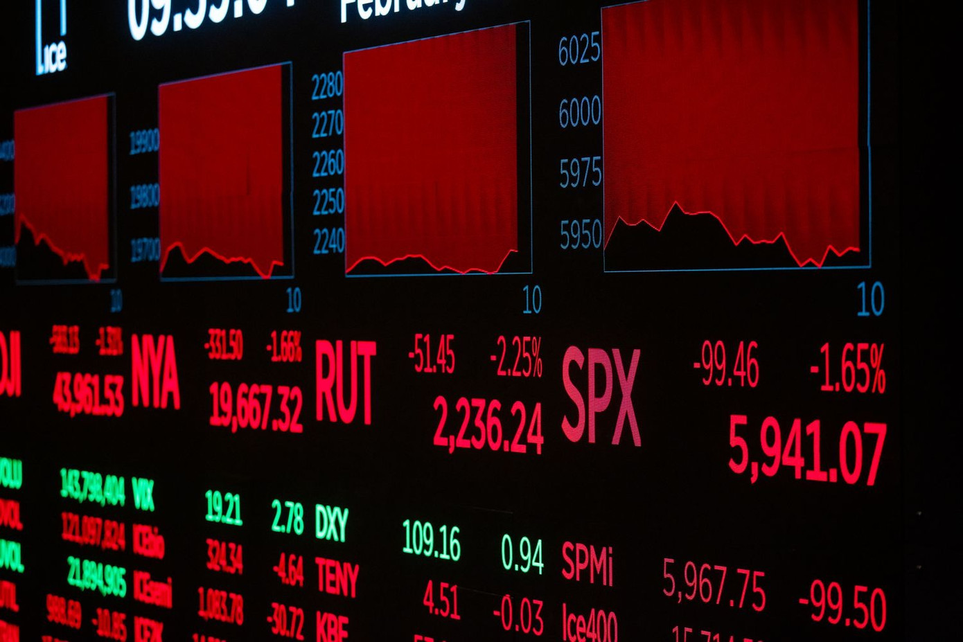 Phố Wall đỏ lửa, mất hàng nghìn tỷ USD kể từ &quot;ngày giải phóng&quot; của Mỹ.