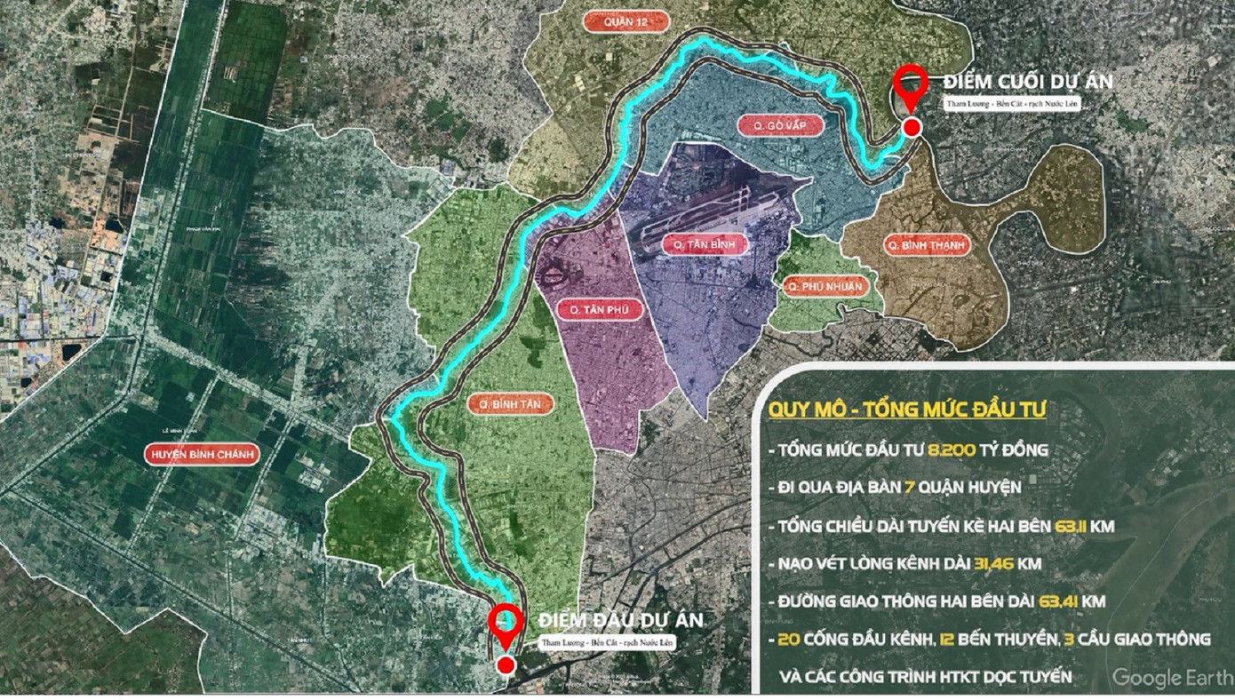 Sơ đồ tuyến dự án.