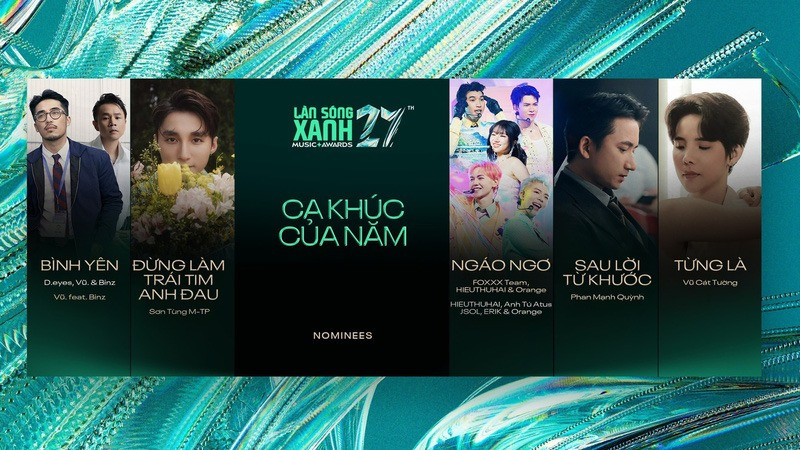 Sơn Tùng có mặt ở 5 hạng mục đề cử quan trọng của Làn sóng xanh 2024. Sơn Tùng có mặt ở 5 hạng mục đề cử quan trọng của Làn sóng xanh 2024.