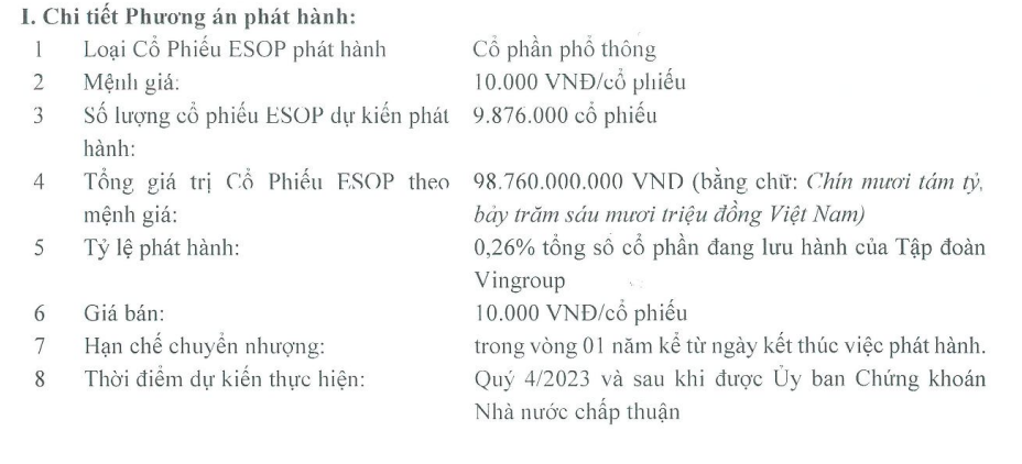 Chi tiết phương án phát hành ESOP được thông qua.