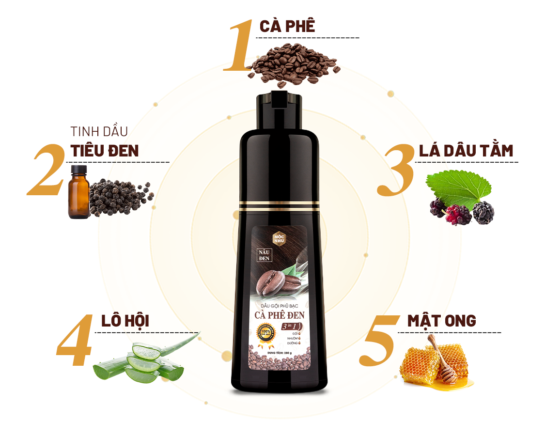 Dầu gội phủ bạc Cà Phê Đen là sự kết hợp độc đáo các tinh hoa thuần Việt như cà phê, tinh dầu tiêu đen, lá dâu tằm, lô hội, mật ong có công dụng 3 trong 1 “vừa gội – vừa nhuộm – vừa dưỡng Dầu gội phủ bạc Cà Phê Đen là sự kết hợp độc đáo các tinh hoa thuần Việt như cà phê, tinh dầu tiêu đen, lá dâu tằm, lô hội, mật ong có công dụng 3 trong 1 “vừa gội – vừa nhuộm – vừa dưỡng