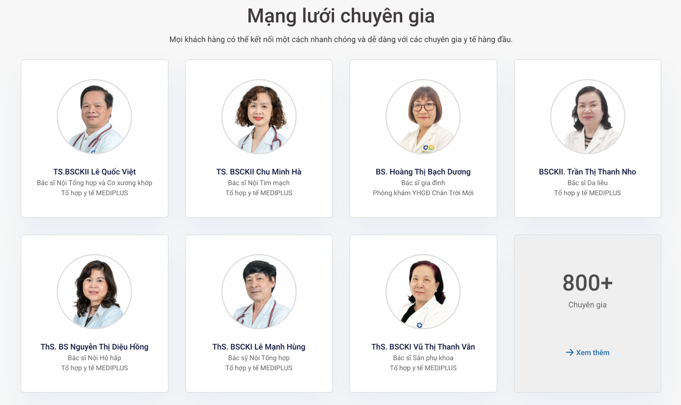 Đội ngũ bác sĩ chuyên gia tại Tổ hợp y tế MEDIPLUS – những người mà người bệnh hoàn toàn có thể trao gửi niềm tin