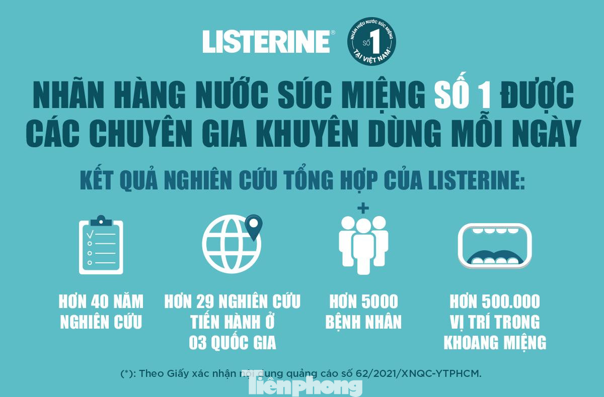 Trên thị trường hiện nay có đủ loại nước súc miệng, thế nhưng cũng cần một chút “để ý” mới tìm được một thương hiệu uy tín, phù hợp
