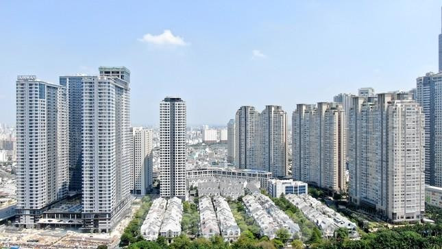 Thị trường bất động sản đang rất khó khăn, sức mua và thanh khoản giảm mạnh, thiếu dòng tiền, thiếu nguồn cung nhà ở. Thị trường bất động sản đang rất khó khăn, sức mua và thanh khoản giảm mạnh, thiếu dòng tiền, thiếu nguồn cung nhà ở.