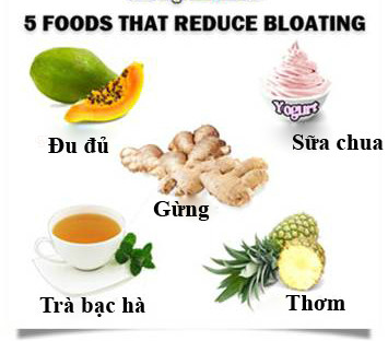 5 loại thức ăn giúp giảm đầy hơi là đu đủ, sữa chua, gừng, trà bạc hà, thơm.