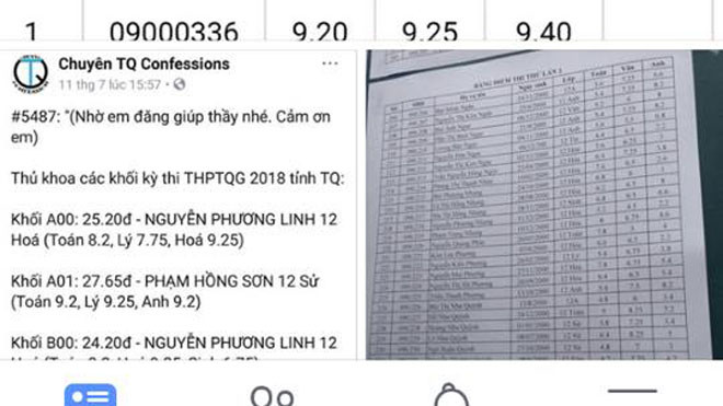 Sơn La quyết định chấm lại toàn bộ bài thi trắc nghiệm ảnh 1 Sơn La quyết định chấm lại toàn bộ bài thi trắc nghiệm ảnh 1