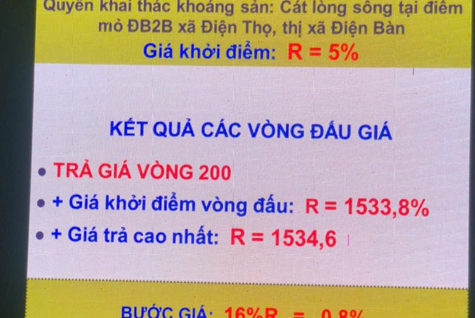 Bảng thông báo kết quả các vòng đấu giá. Bảng thông báo kết quả các vòng đấu giá.