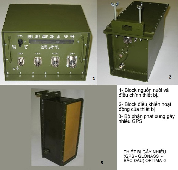Thiết bị gây nhiễu GPS Optima -3