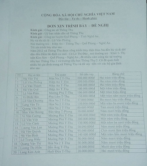 Nguyên phó hiệu trưởng bị tố 'trốn nợ' dân hàng tỷ đồng ảnh 1