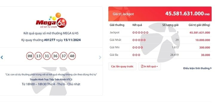 Kết quả quay số mở thưởng ngày 15/11. Kết quả quay số mở thưởng ngày 15/11.