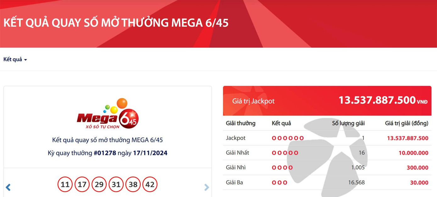 Kết quả quay số mở thưởng tối 17/11. Kết quả quay số mở thưởng tối 17/11.