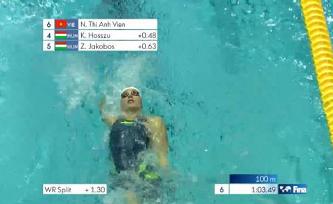 Giành HCB Cúp thế giới, Ánh Viên vẫn... không vui ảnh 2