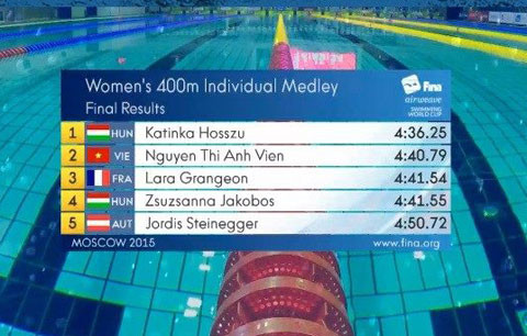 Giành HCB Cúp thế giới, Ánh Viên vẫn... không vui ảnh 3