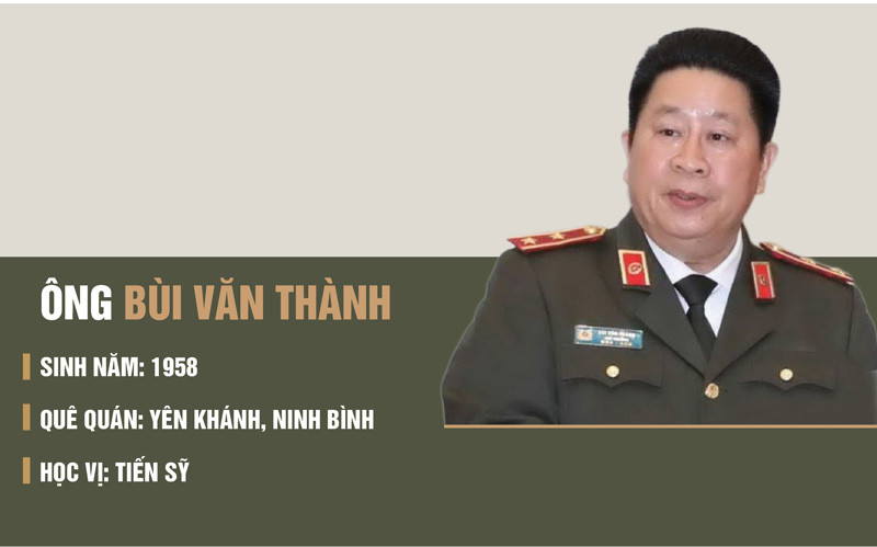 Khởi tố cựu tướng công an Trần Việt Tân và Bùi Văn Thành ảnh 2 Khởi tố cựu tướng công an Trần Việt Tân và Bùi Văn Thành ảnh 2