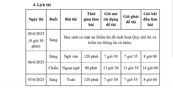 Lịch thi vào lớp 10 tại TPHCM