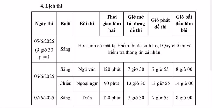 Lịch thi vào lớp 10 tại TPHCM