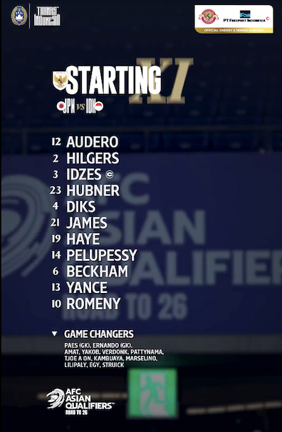 Indonesia thua sốc Nhật Bản ở Vòng loại World Cup 2026 ảnh 1 Indonesia thua sốc Nhật Bản ở Vòng loại World Cup 2026 ảnh 1