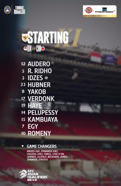 Đánh bại Trung Quốc, Indonesia tiến gần vòng loại 4 World Cup 2026 ảnh 1