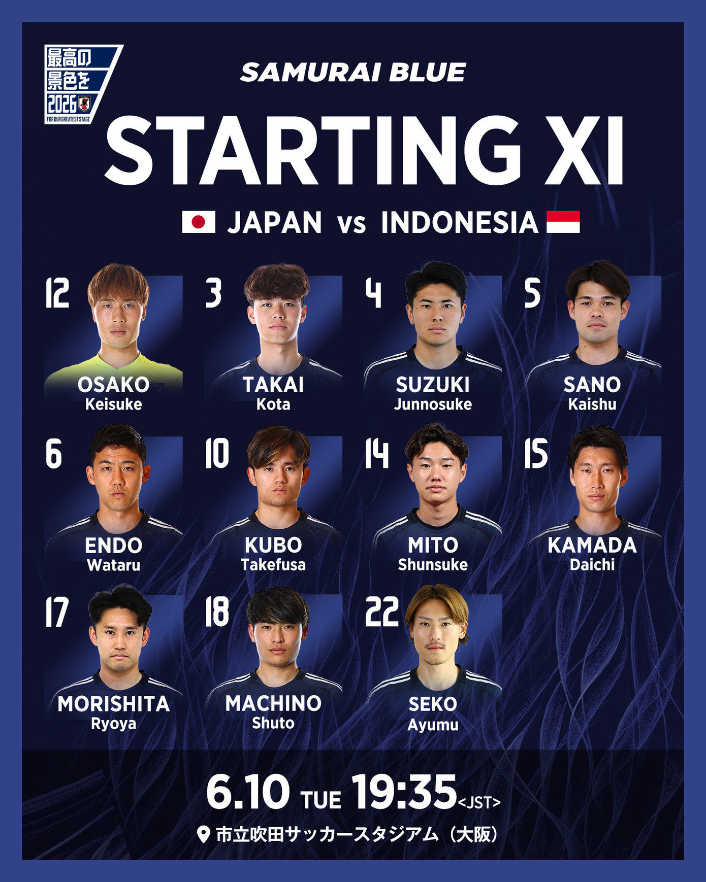 Indonesia thua sốc Nhật Bản ở Vòng loại World Cup 2026 ảnh 2 Indonesia thua sốc Nhật Bản ở Vòng loại World Cup 2026 ảnh 2