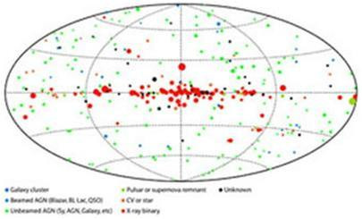 Bản đồ các lỗ đen trong khoảng cách 400 triệu năm ánh sáng