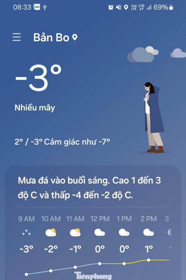 Từ chiều 26/1, do ảnh hưởng của không khí lạnh với nền nhiệt xuống mức từ 2 độ C đến dưới 0 độ C, tại một số địa phương của Lào Cai đã xuất hiện băng và tuyết phủ trắng các ngọn núi cao. Thời điểm 8h30 sáng nay, nhiệt độ tại đây đã xuống mức -3 độ C.