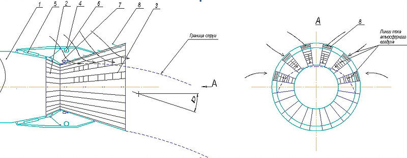 Sơ đồ điều khiển tên lửa bằng ống phụt phản lực