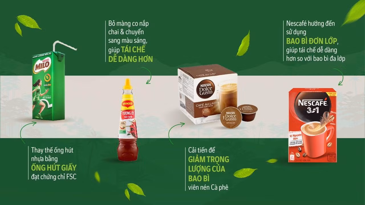 Hiện khoảng 94% bao bì sản phẩm của Nestlé Việt Nam được cải tiến theo hướng có khả năng tái chế được.