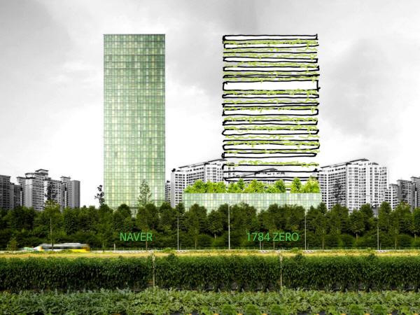 Trụ sở “xanh” của Naver