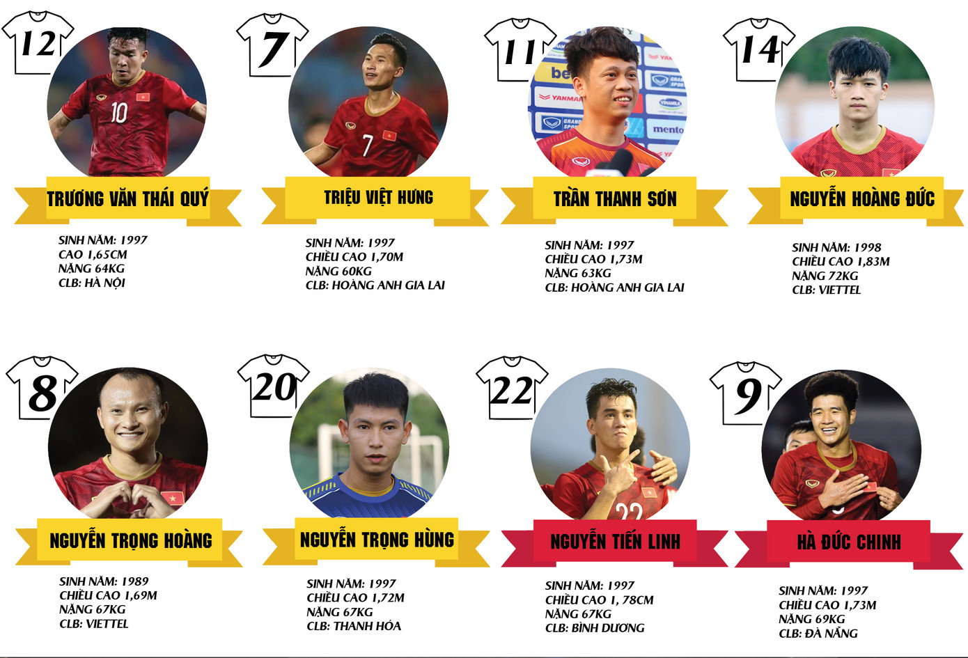 Các nhà vô địch SEA Games về đến Hà Nội ảnh 47