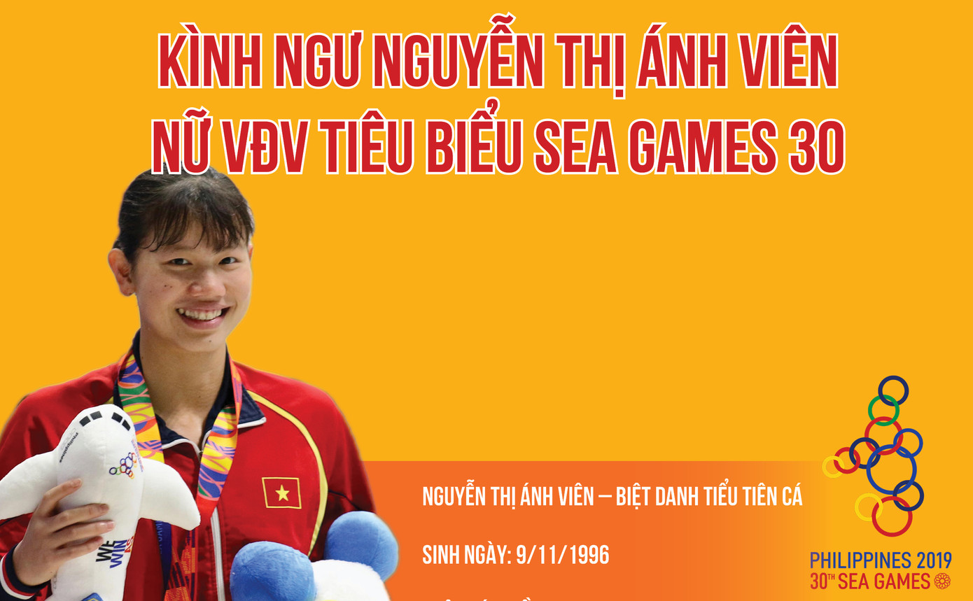 Chiến thắng là mồ hôi nước mắt, là nỗ lực vượt qua giới hạn bản thân ảnh 3