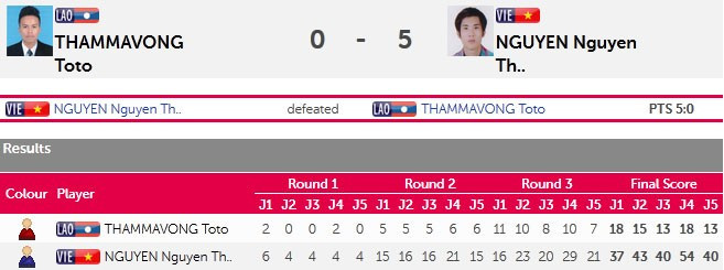 SEA Games ngày 13/6: Bóng đá vỡ mộng vàng, CĐV rơi lệ ảnh 12