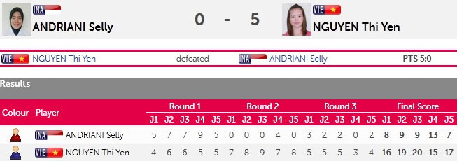 SEA Games ngày 13/6: Bóng đá vỡ mộng vàng, CĐV rơi lệ ảnh 10