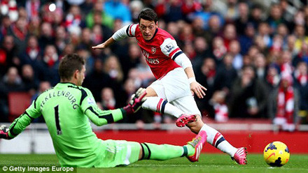 Arsenal – Fulham (2-0): Khi khó có Cazorla ảnh 5