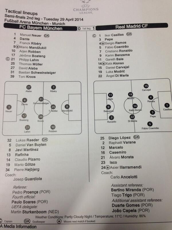 Bayern–Real (0-4): Phế truất 'Hùm xám' ảnh 12