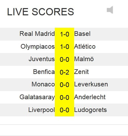 Dortmund vs Arsenal (2-0): Kẹo ngọt cho chủ nhà ảnh 14