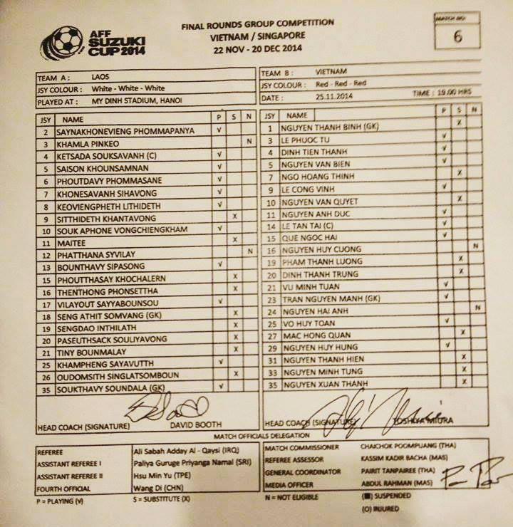 Việt Nam vs Lào (3-0): Mở toang cửa bán kết ảnh 12