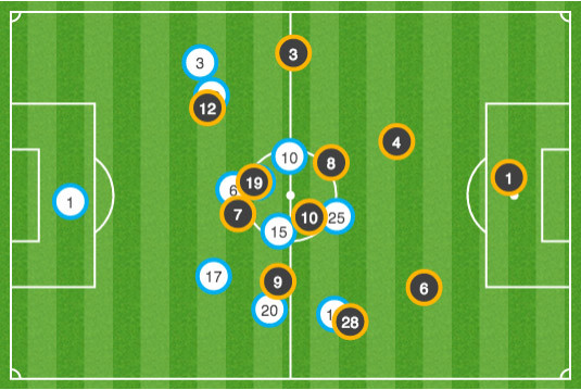 Stoke-Arsenal (1-0): Pháo thủ lạc lối ở Britannia ảnh 7