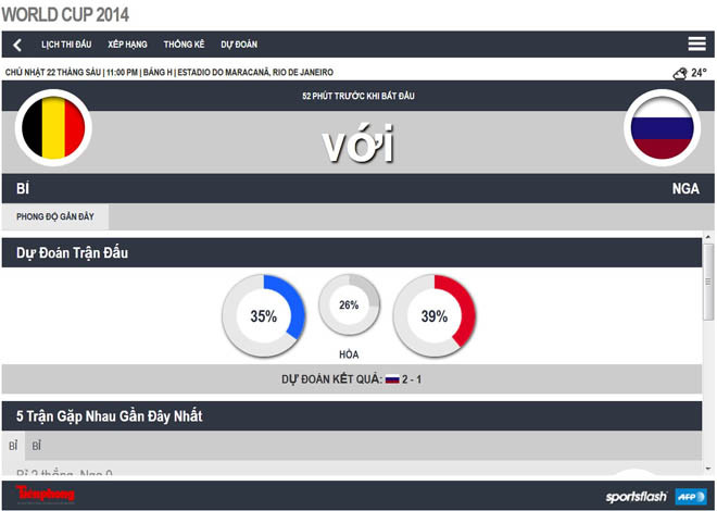 Bỉ - Nga (1-0): Hazard tỏa sáng phút cuối ảnh 12