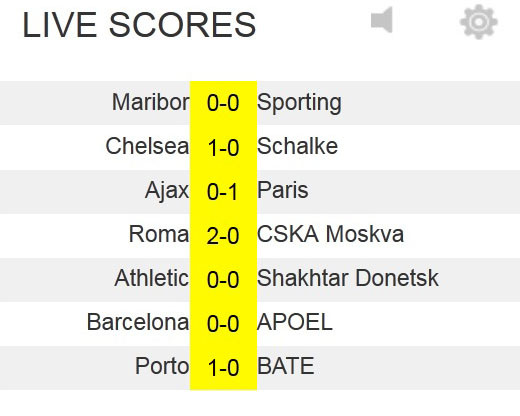 Bayern vs Man City (1-0): Đòn đau từ cố nhân ảnh 11