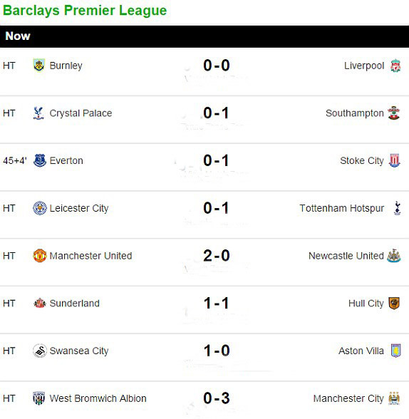 M.U vs Newcastle (3-1): 'Thủ lĩnh' tặng quà ảnh 7