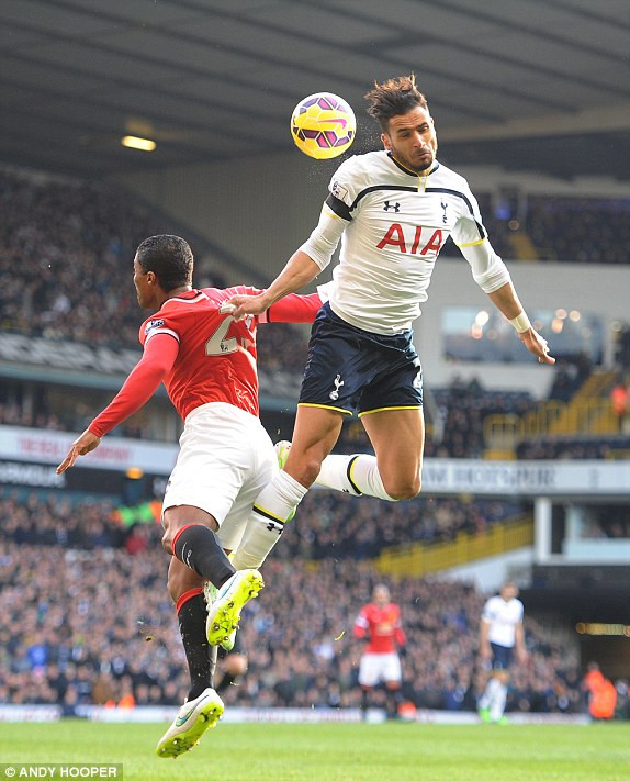Tottenham vs M.U (0-0): Quỷ đỏ bất bại ảnh 5