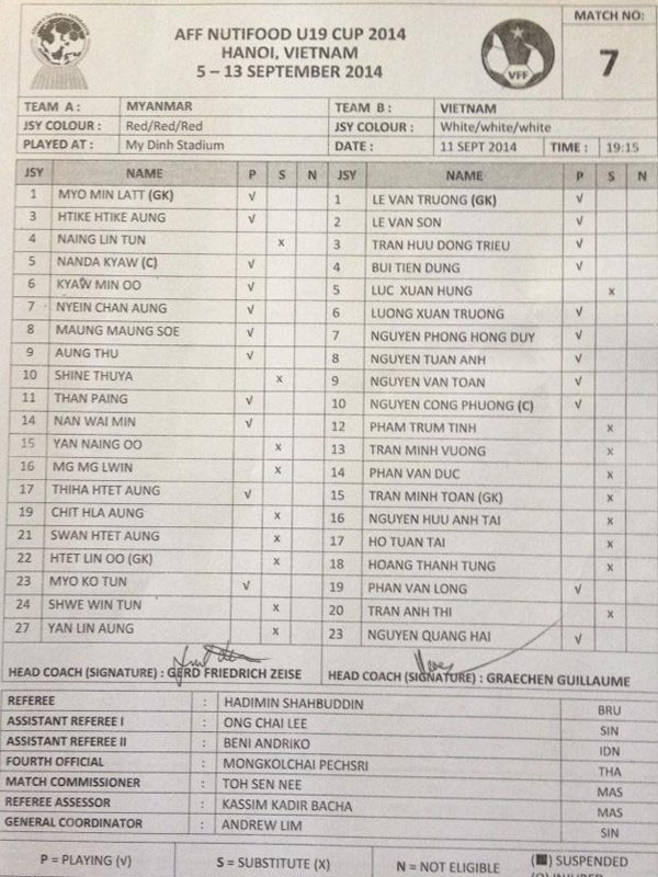 Vùi dập Myanmar, U19 Việt Nam thẳng tiến vào chung kết ảnh 15