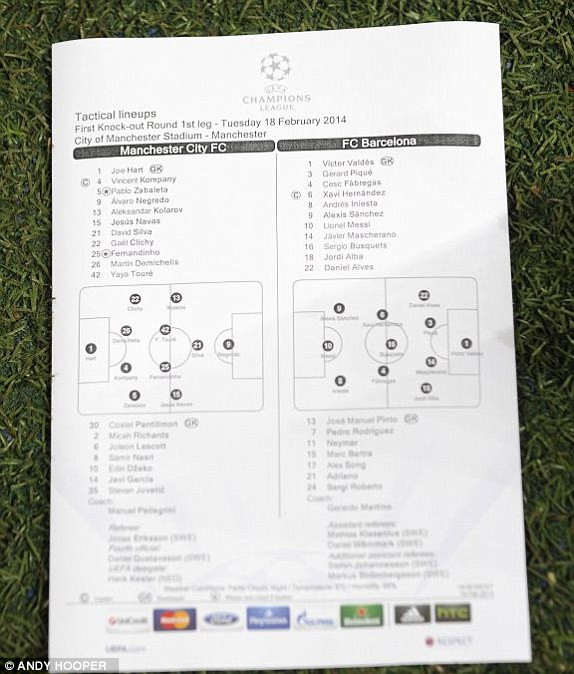 Man City-Barca (0-2): Messi giải lời nguyền ảnh 15