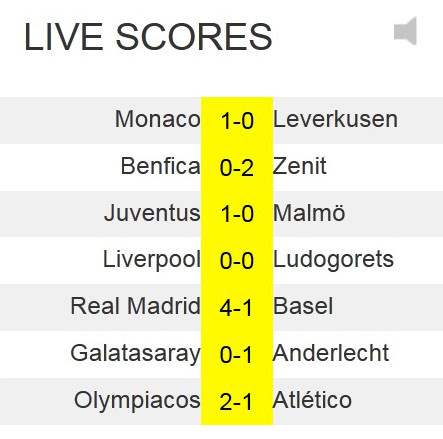 Dortmund vs Arsenal (2-0): Kẹo ngọt cho chủ nhà ảnh 21