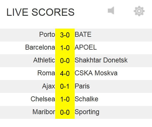 Bayern vs Man City (1-0): Đòn đau từ cố nhân ảnh 8