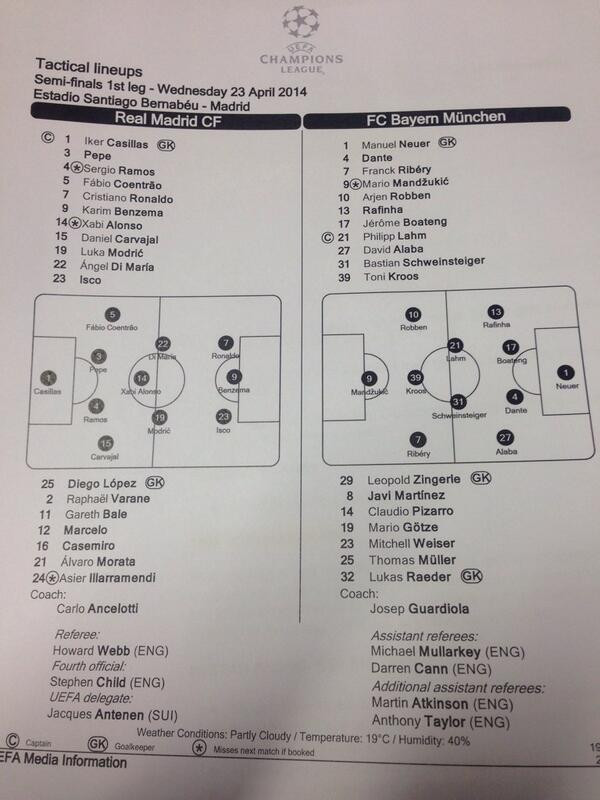 Real - Bayern (1 - 0): Hình hài của thép ảnh 13