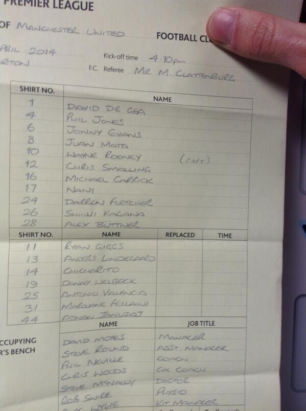 Everton-M.U (2-0): Ngày về thảm họa của David Moyes ảnh 12