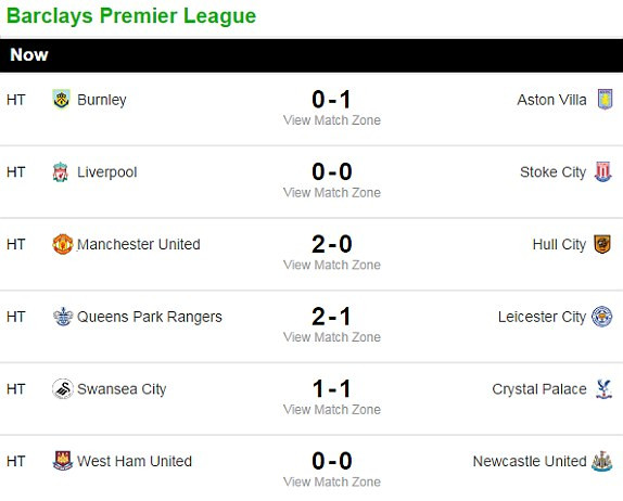M.U vs Hull City (3-0): Quỷ đỏ 'xơi tái' cọp ảnh 6