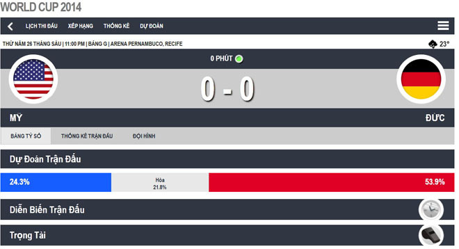 Ronaldo 'khai hỏa', Bồ vẫn phải tức tưởi hồi hương ảnh 13