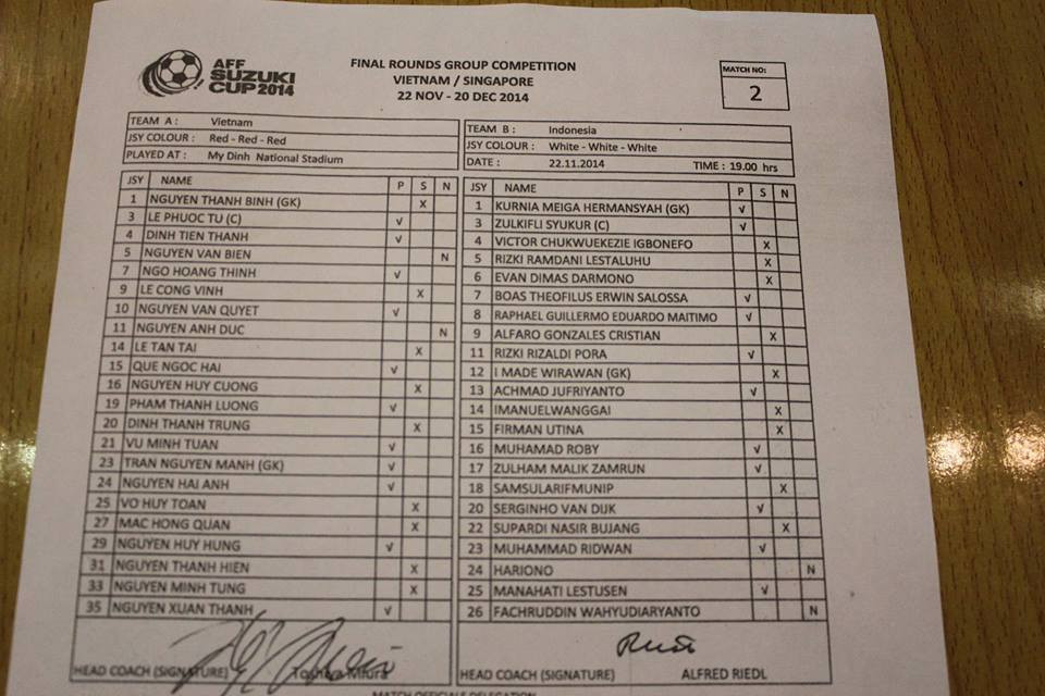 Việt Nam vs Indonesia (2-2): Công làm thủ phá ảnh 5